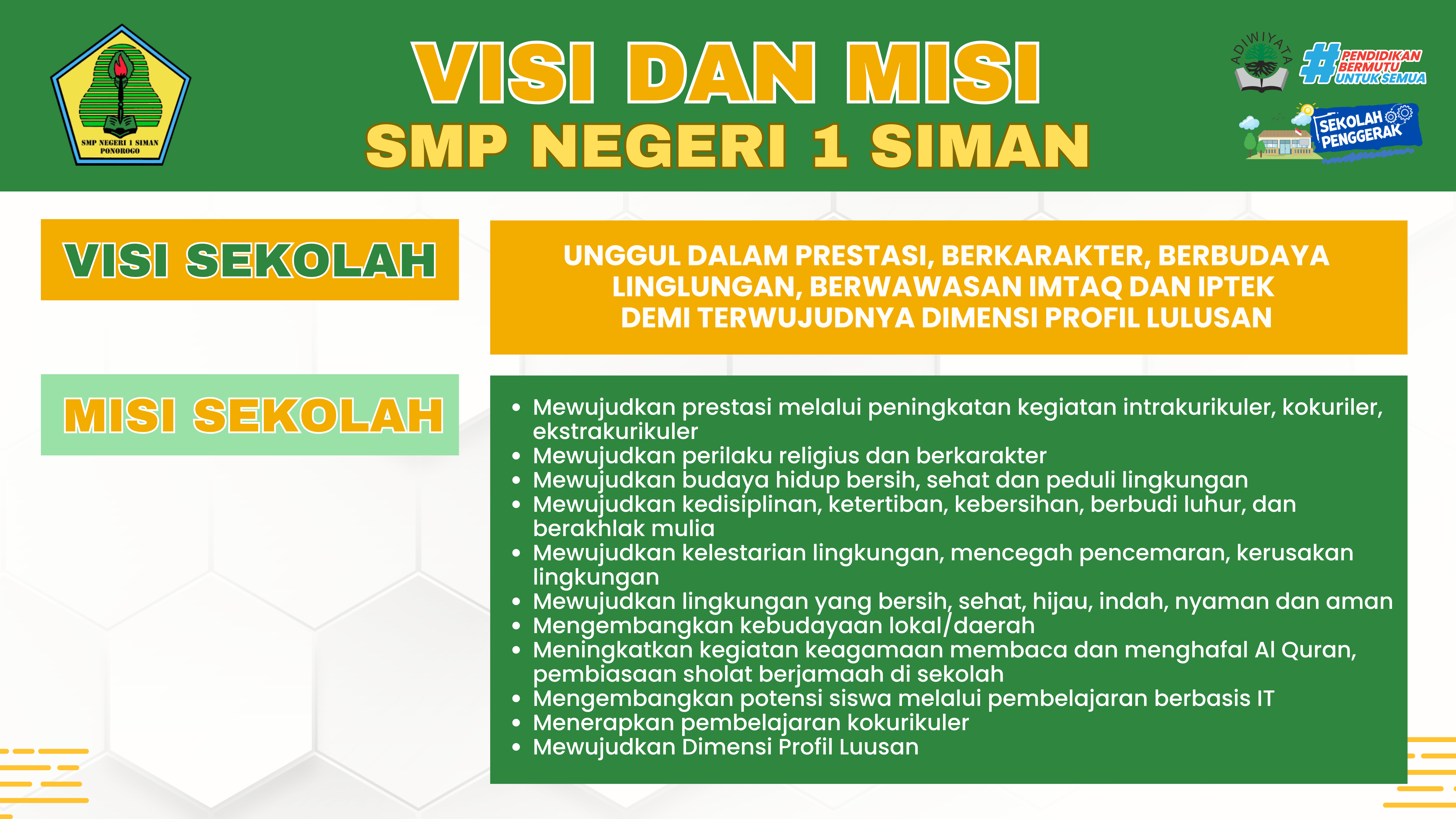 Visi dan Misi